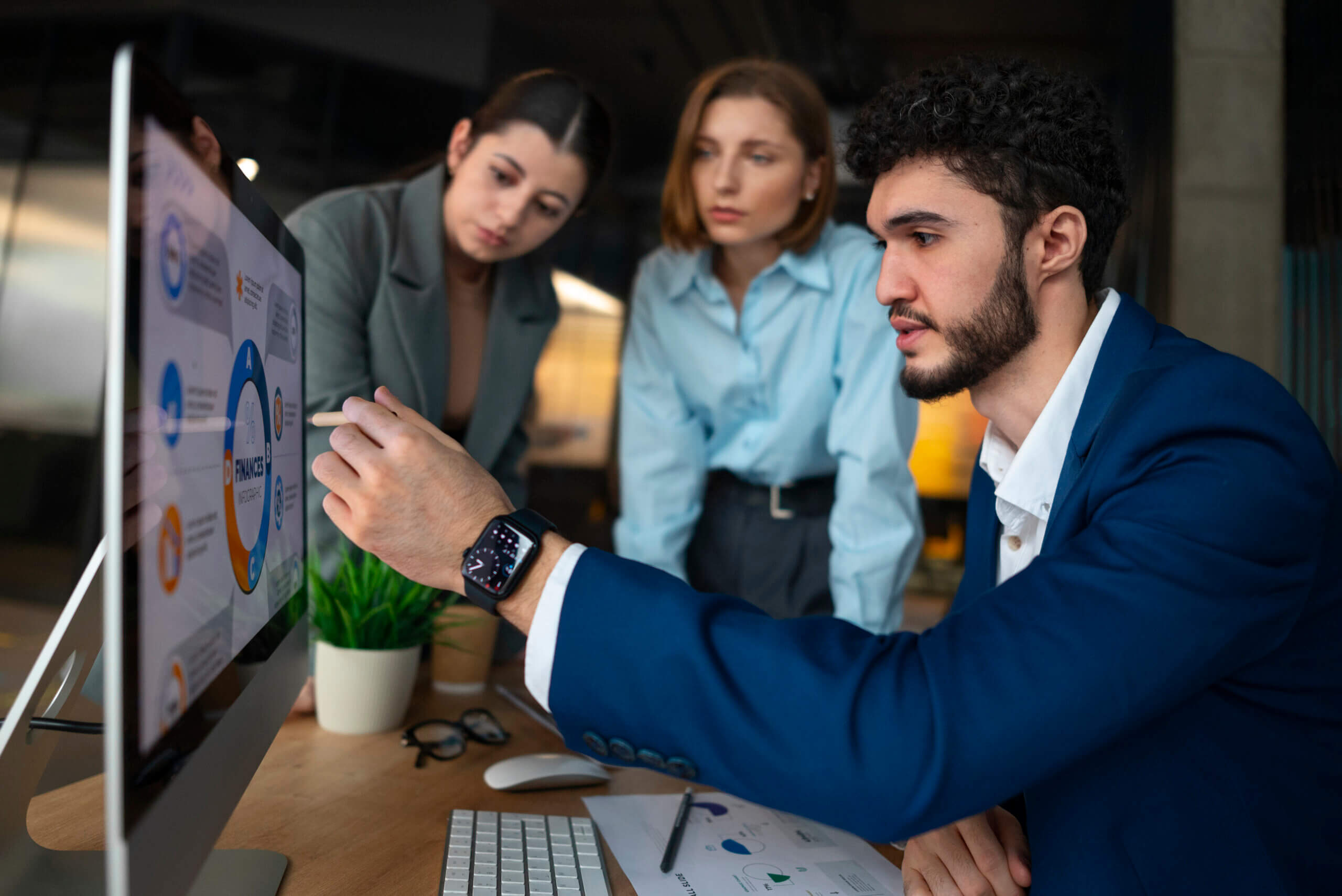 Secure Your Business’s Future with TechUnicorn Labs